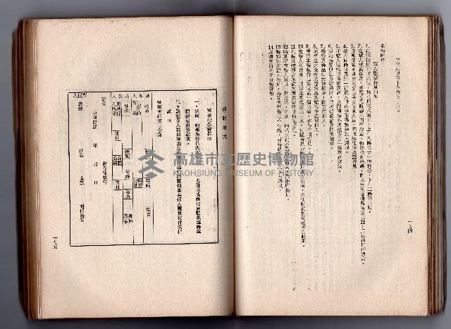 登錄號:KH2006.016.0058藏品圖，第104張