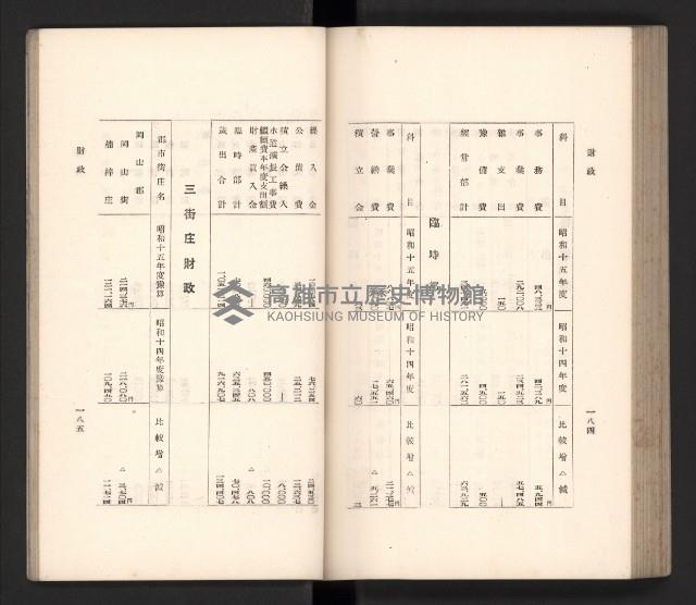 《高雄州要覽》藏品圖，第103張