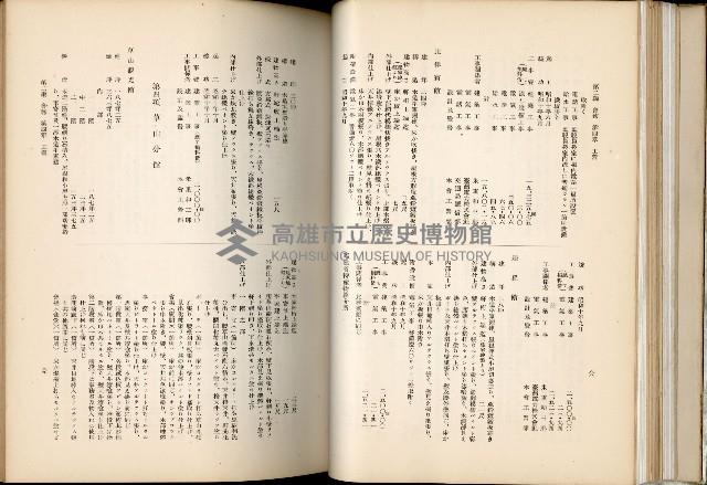 《始政四十周年紀念臺灣博覽會誌》藏品圖，第104張