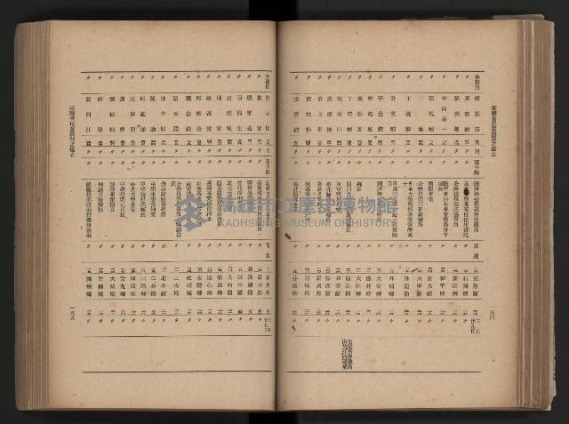 《臺灣省民意機關之建立》藏品圖，第105張