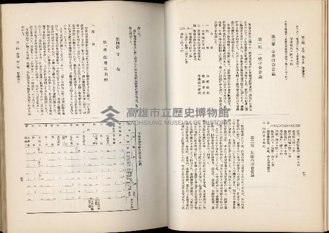 《始政四十周年紀念臺灣博覽會誌》藏品圖，第404張