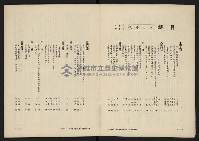 《八十年代月刊NO.1》藏品圖，第3張