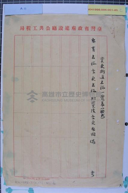 新編道路名稱說明書藏品圖，第3張