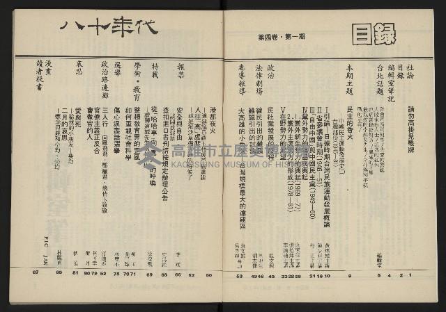 《八十年代月刊NO.19》藏品圖，第3張