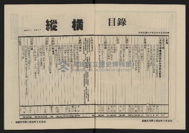 《縱橫月刊NO.2》藏品圖，第3張