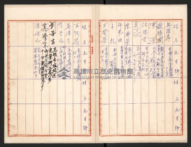 來賓簽到簿（強掙強鞠躬）藏品圖，第3張