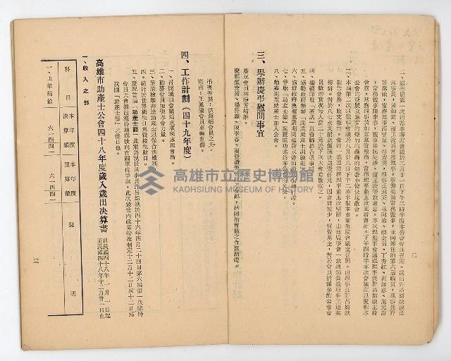 登錄號:KH2006.021.0032藏品圖，第4張