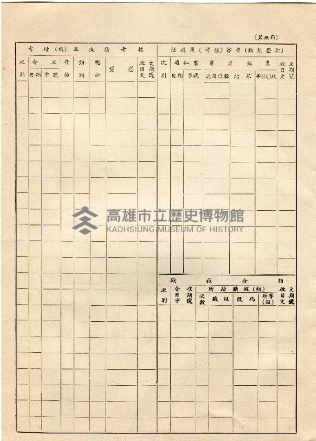 公務員任用文件藏品圖，第10張