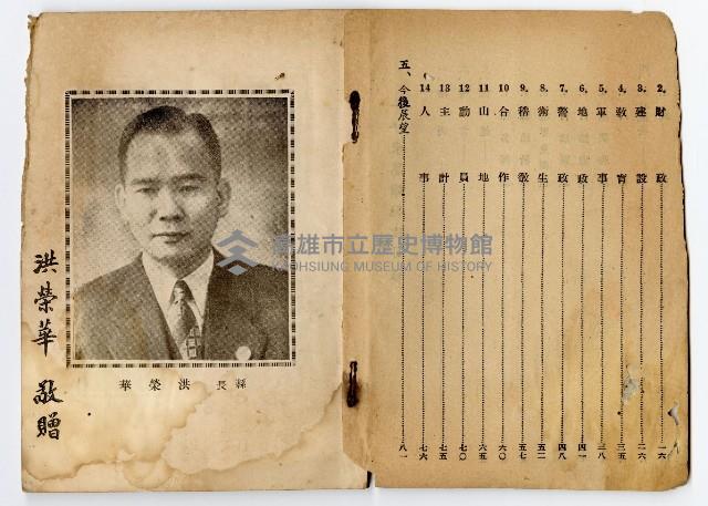 登錄號:KH2006.016.0117藏品圖，第3張