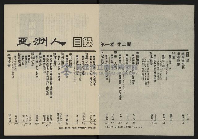 《八十年代的亞洲人NO.2》藏品圖，第3張