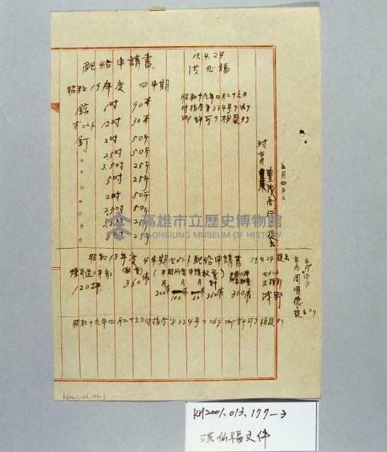 登錄號:KH2001.013.0177藏品圖，第3張