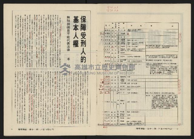 《關懷NO.11》藏品圖，第3張