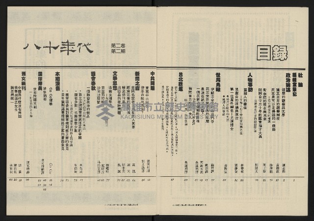 《八十年代月刊NO.8》藏品圖，第3張