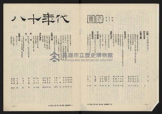 《八十年代月刊NO.2》藏品圖，第3張