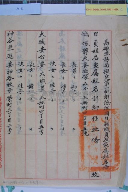 解除征用日籍工作人員及家屬名冊藏品圖，第3張