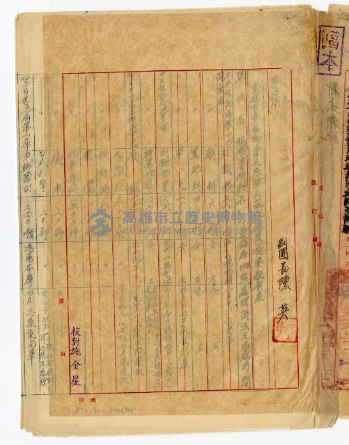 登錄號:KH2003.008.0279藏品圖，第3張