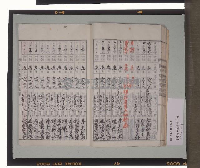 壹等阿片煙膏賣下帳藏品圖，第4張