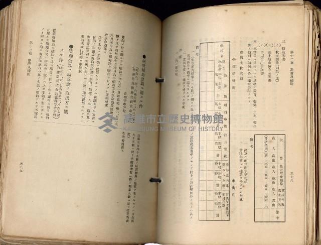 《高雄州市街庄例規輯覽》藏品圖，第333張