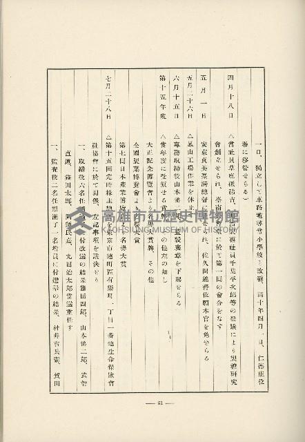 登錄號:KH2003.008.0178藏品圖，第534張