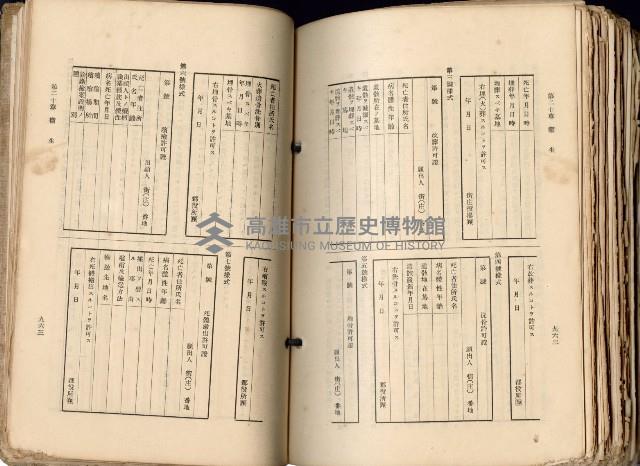 《高雄州市街庄例規輯覽》藏品圖，第533張