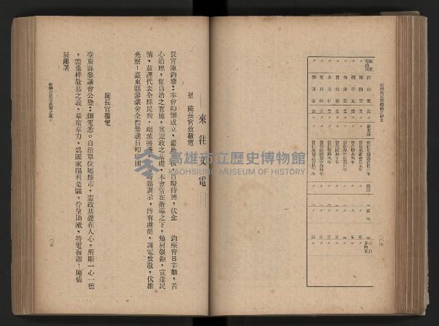 《臺灣省民意機關之建立》藏品圖，第135張