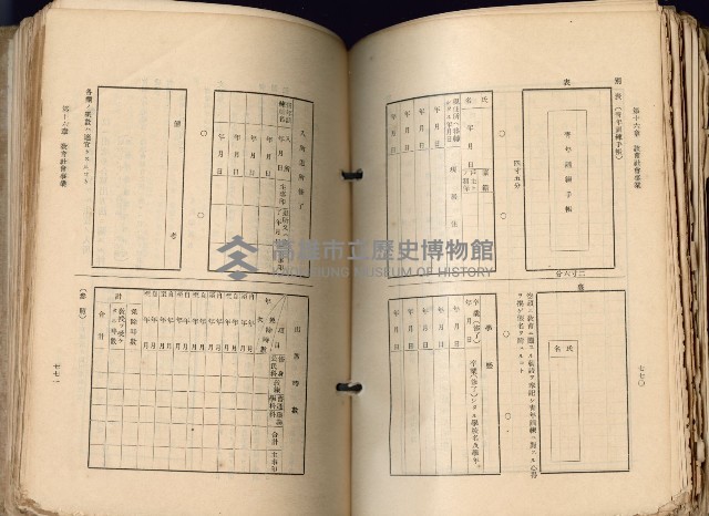 《高雄州市街庄例規輯覽》藏品圖，第433張