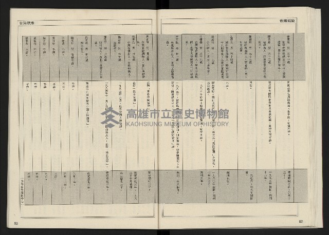 《開拓時代週刊NO.156.157》藏品圖，第33張
