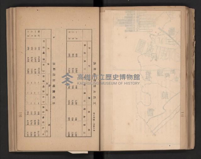 《高雄要覽》（民國三十七年）藏品圖，第35張