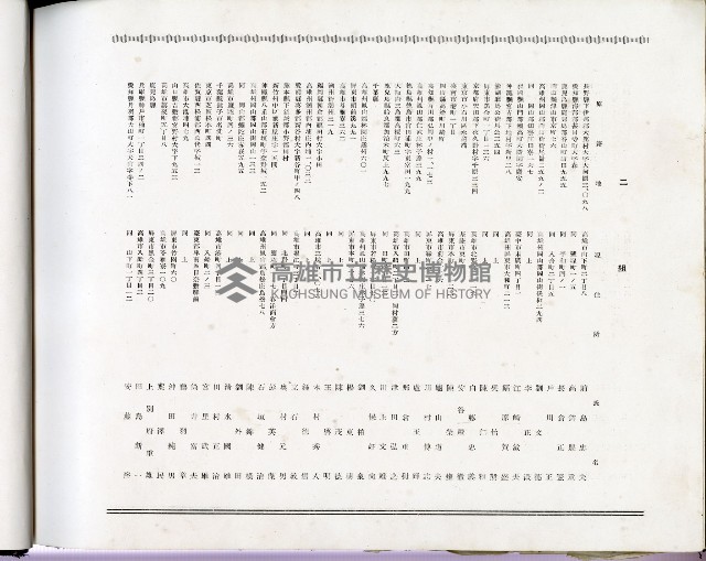 高雄州立高雄中學校第15回卒業記念藏品圖，第76張