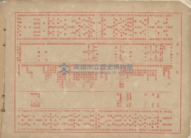 登錄號:KH2003.008.0176藏品圖，第33張