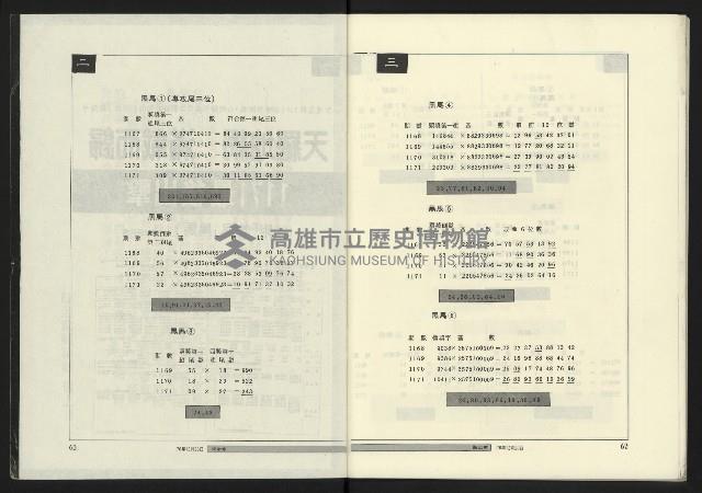 《政治家週刊復刊號NO.15》藏品圖，第33張