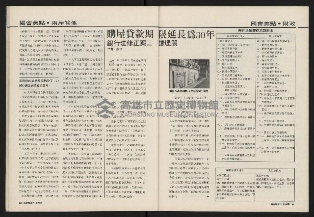 《國會雙週刊NO.58》藏品圖，第33張