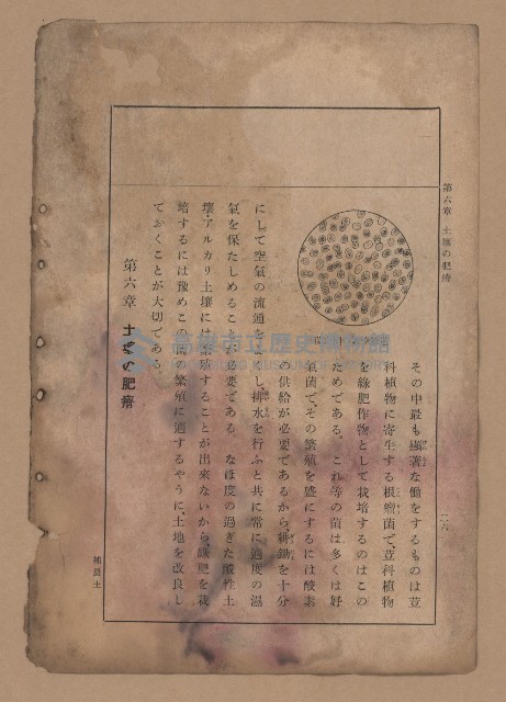 《補習學校農業教科書土壤肥料篇》藏品圖，第33張