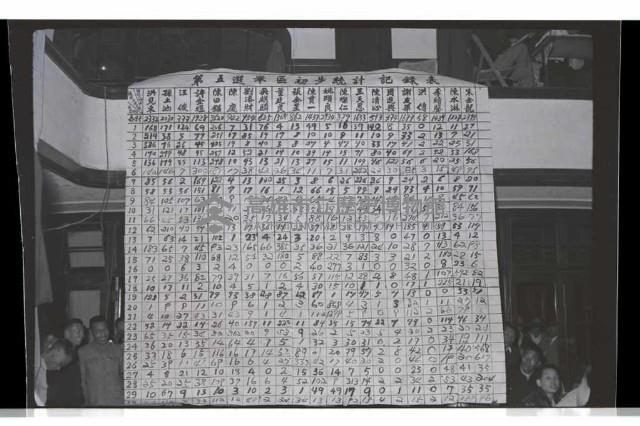 登錄號:KH2002.009.0115藏品圖，第33張