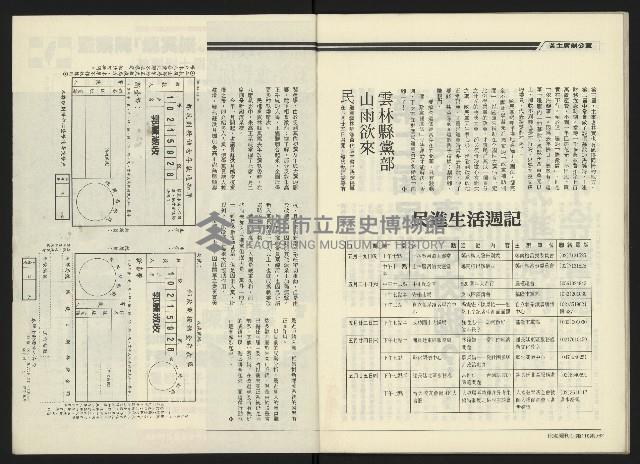 《民進周刊NO.118》藏品圖，第33張