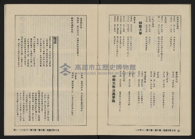 《八十年代月刊NO.12》藏品圖，第33張