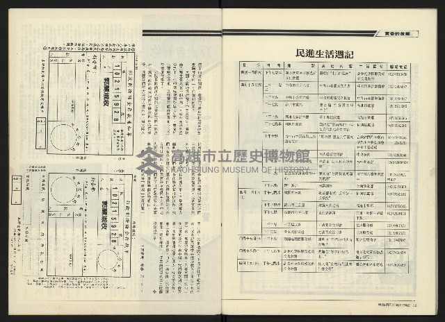 《民進周刊NO.113》藏品圖，第33張