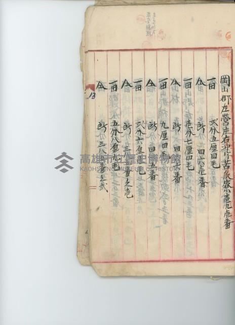 登錄號:KH2017.009.0001藏品圖，第27張