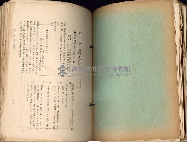 《高雄州市街庄例規輯覽》藏品圖，第327張