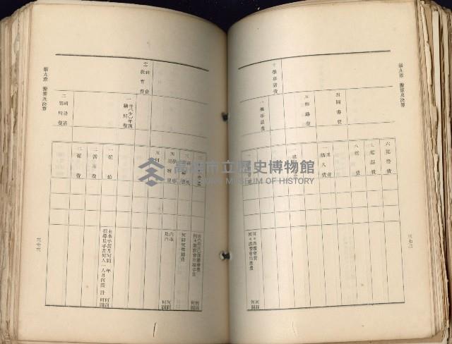 《高雄州市街庄例規輯覽》藏品圖，第227張