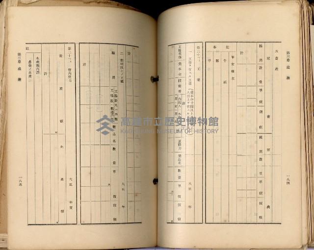 《高雄州市街庄例規輯覽》藏品圖，第127張