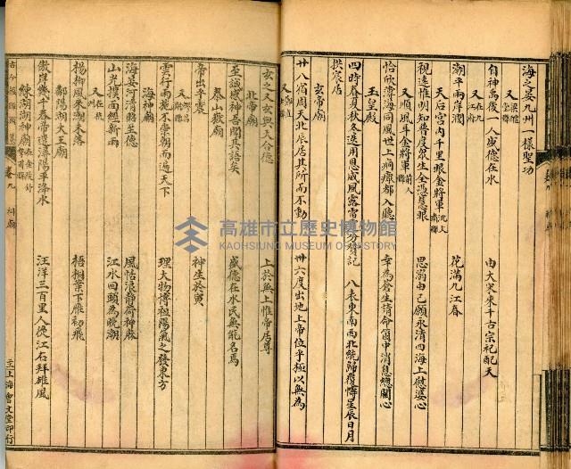 《古今楹聯類纂 第九卷》藏品圖，第29張