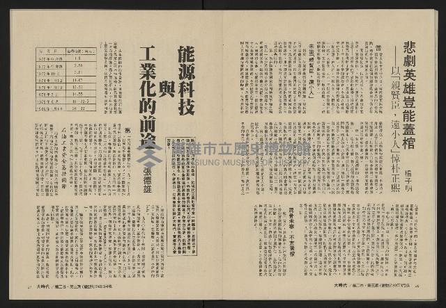 《大時代NO.9》藏品圖，第27張