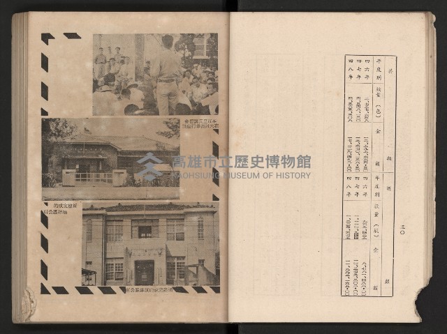 《高雄市政三年》藏品圖，第28張