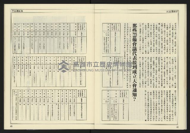 《創造時代週刊NO.232》藏品圖，第27張