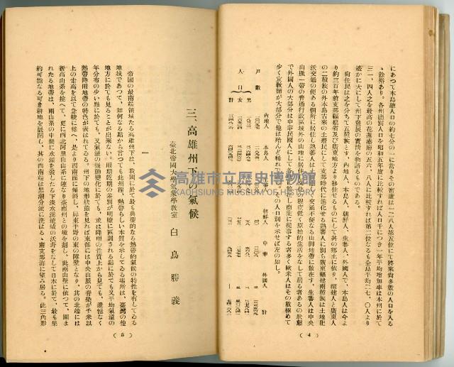 登錄號:KH2003.010.0011藏品圖，第27張