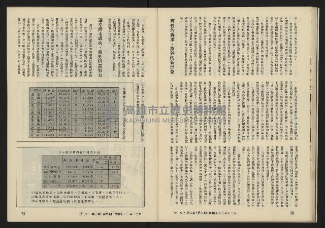 《暖流第三卷第六期NO.18》藏品圖，第27張