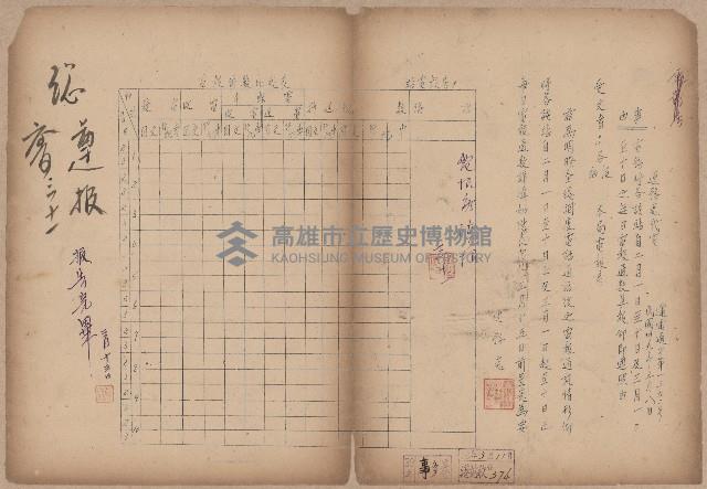 登錄號:KH2006.020.0031藏品圖，第28張