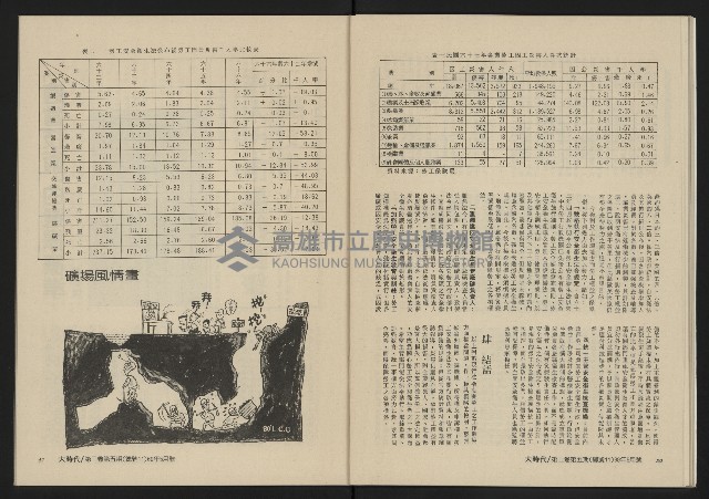 《大時代NO.11》藏品圖，第27張
