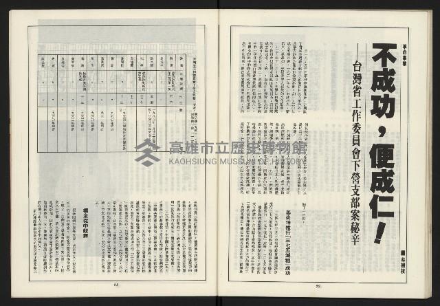 《新路線周刊NO.6》藏品圖，第27張
